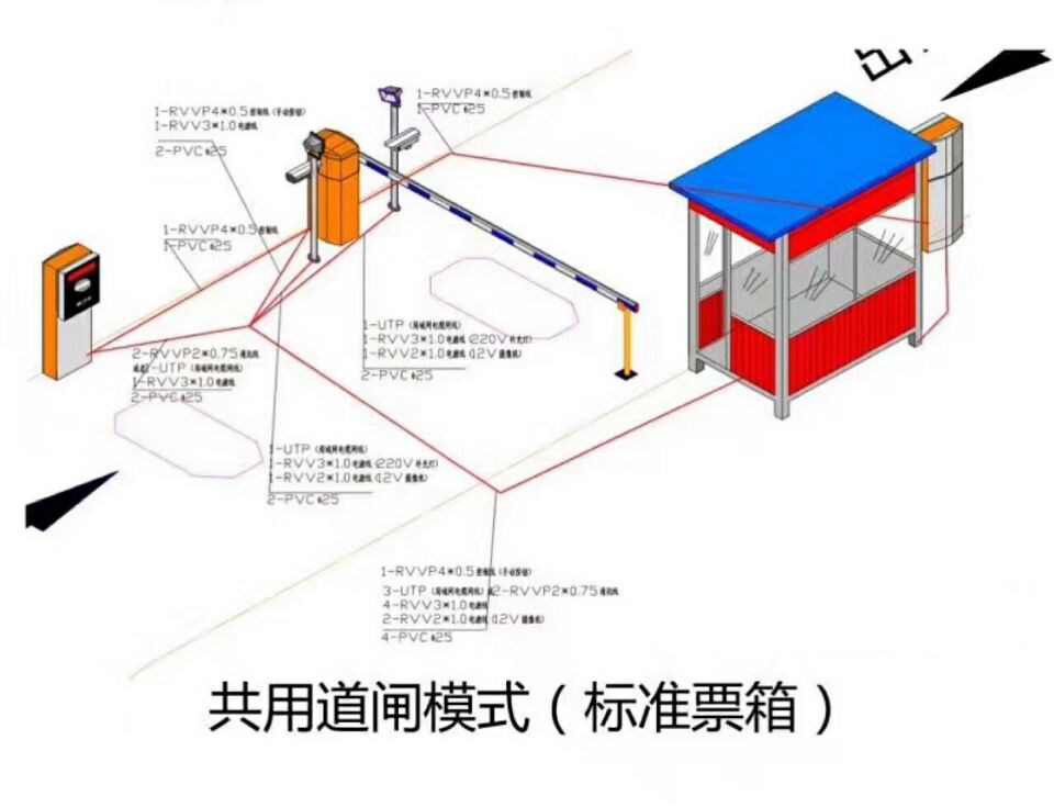 邵东单通道模式停车系统